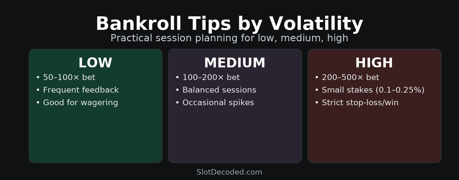 slot-volatility_bankroll_tips slot-volatility_bankroll_tips