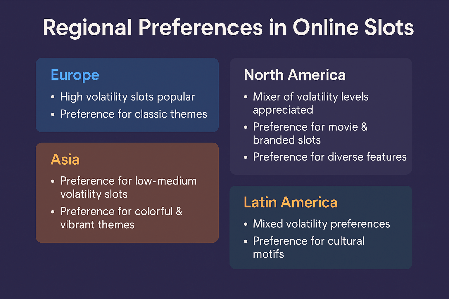 regional-preferences-in-online-slots_image regional-preferences-in-online-slots