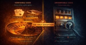 online slots odds cannot be verified — comparison of a transparent roulette wheel with visible numbers against a locked slot machine cabinet, illustrating that slots are the only casino game hiding its probability configuration from players